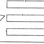 American Stripe Border